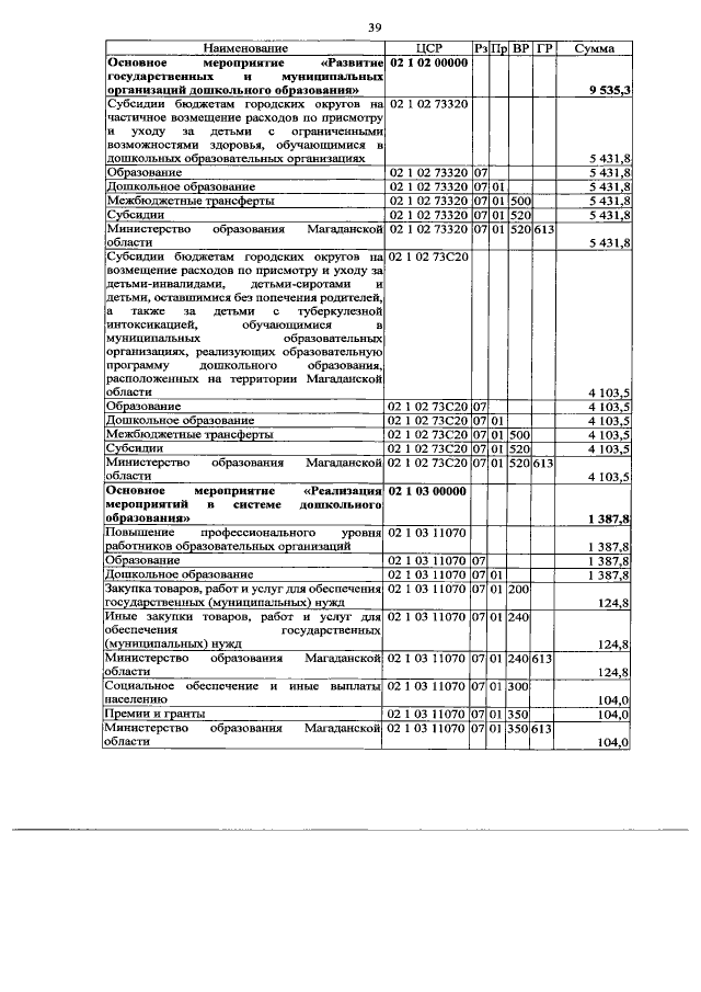 Увеличить