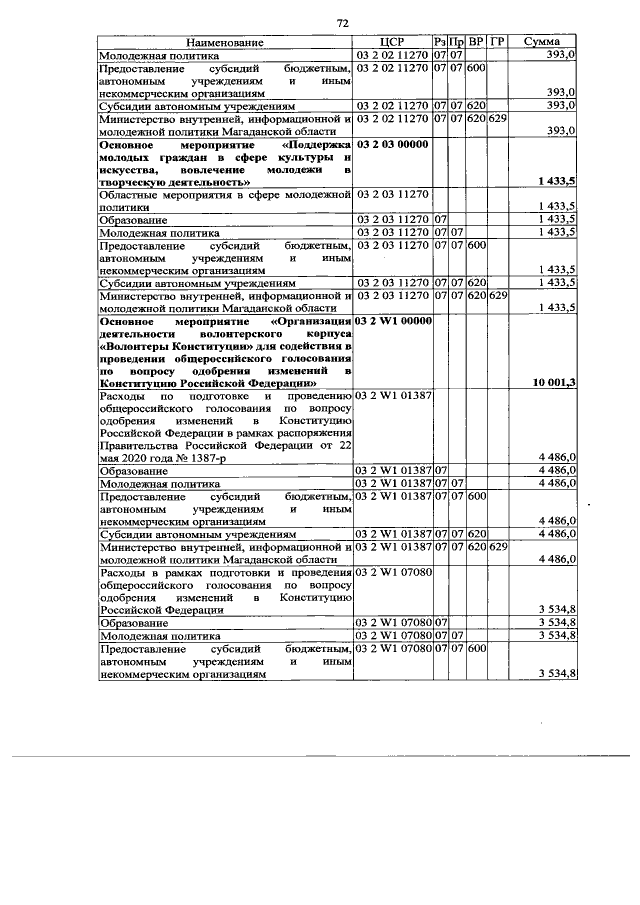 Увеличить