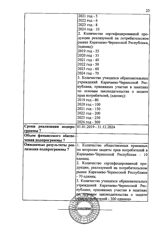 Увеличить