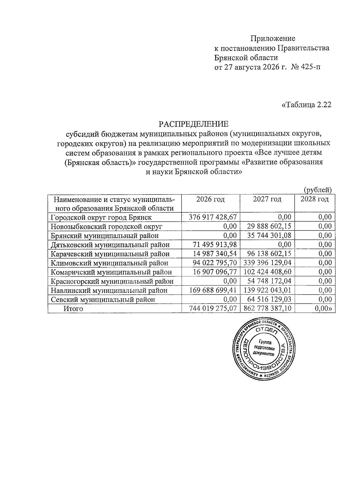 Увеличить