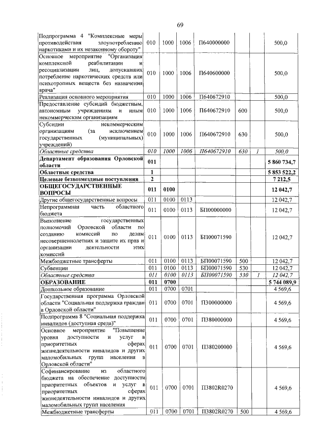 Увеличить