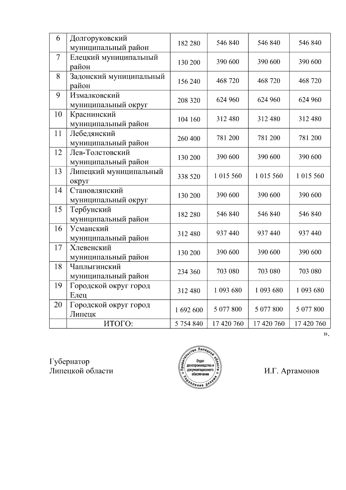 Увеличить