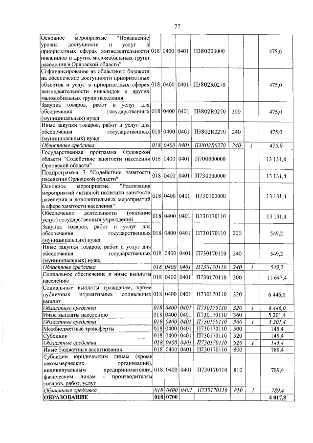 Увеличить