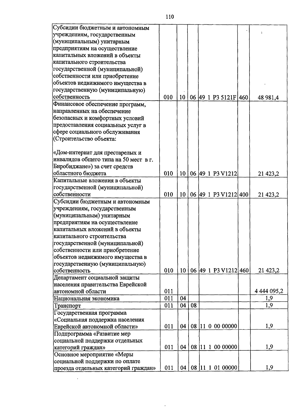 Увеличить