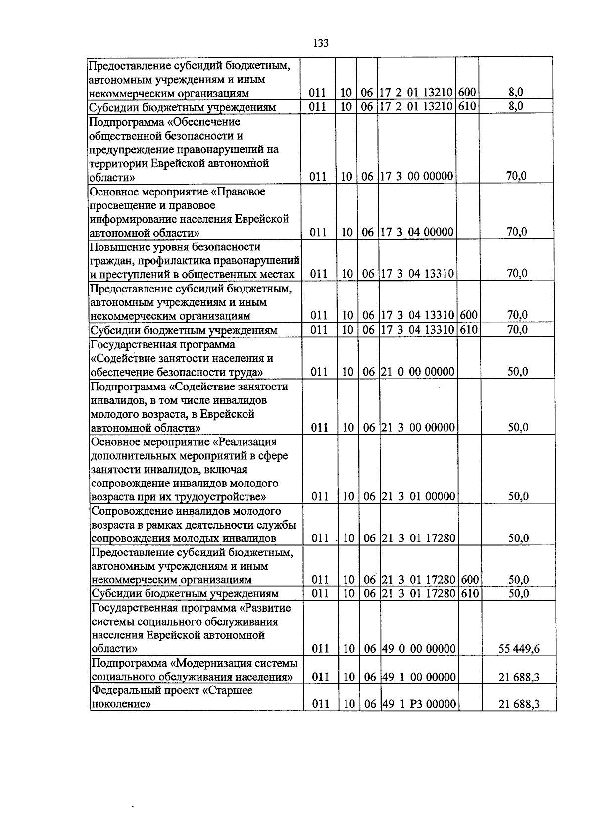 Увеличить