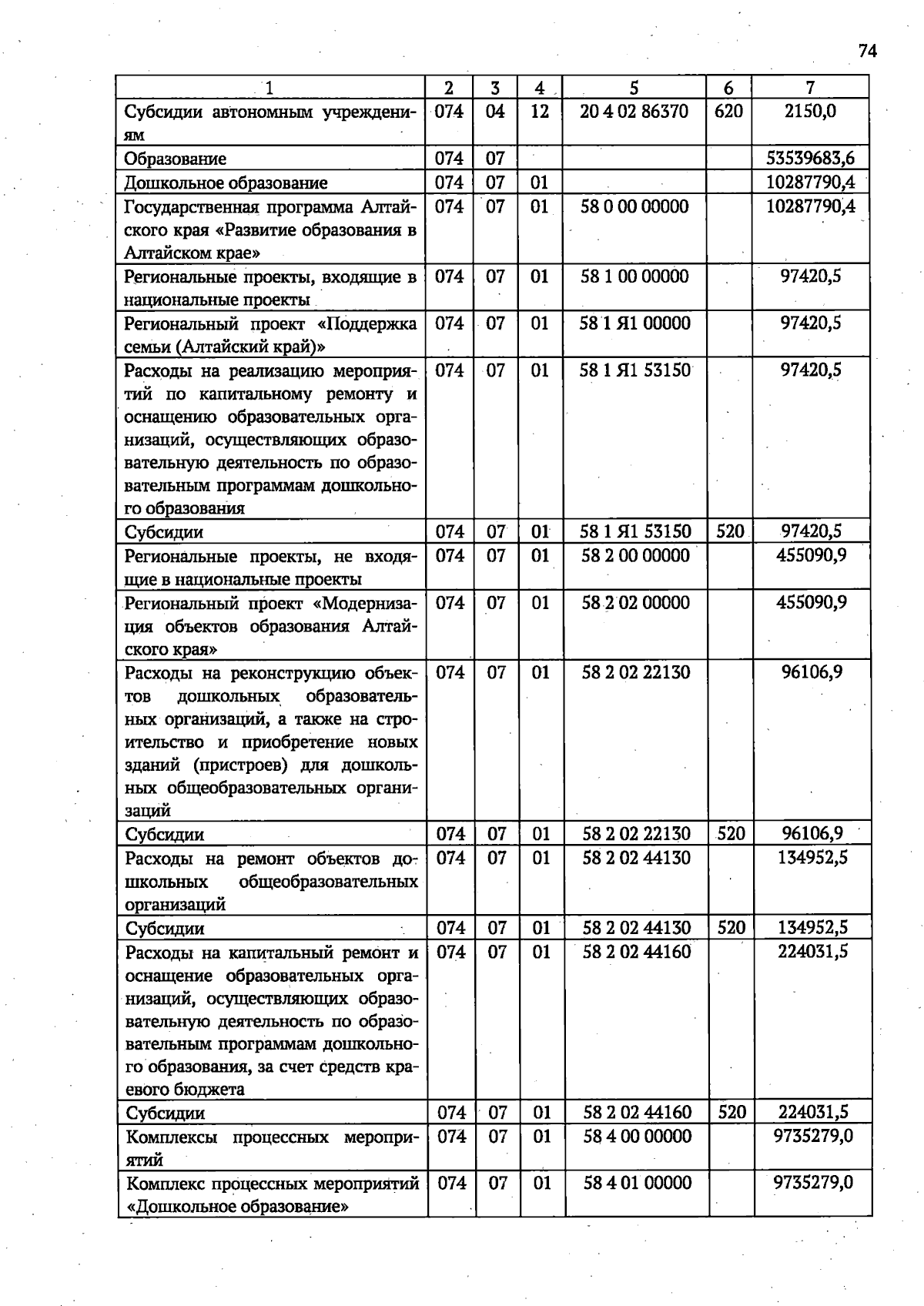 Увеличить
