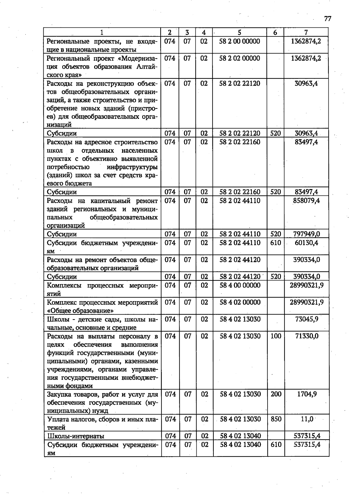 Увеличить