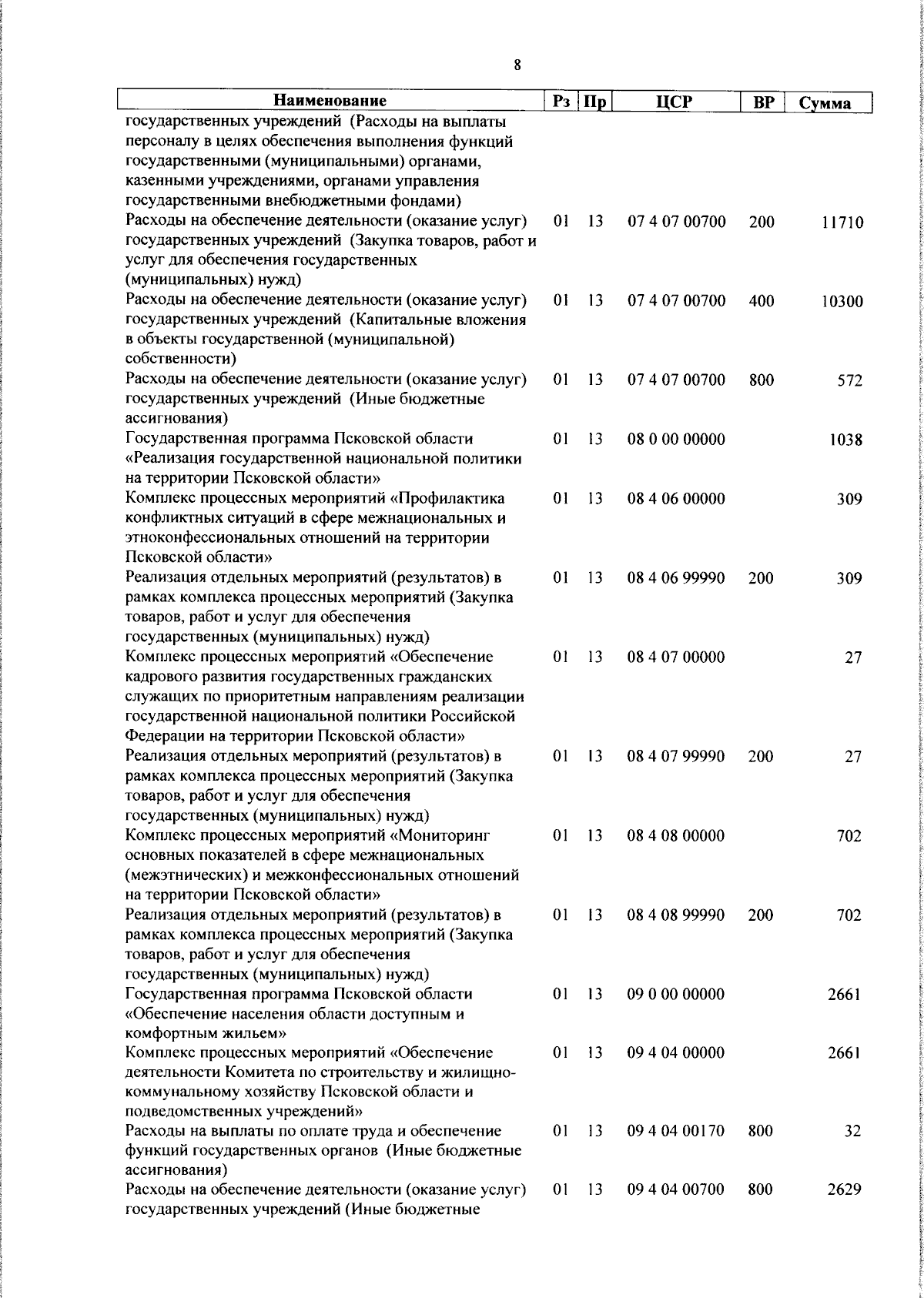 Увеличить