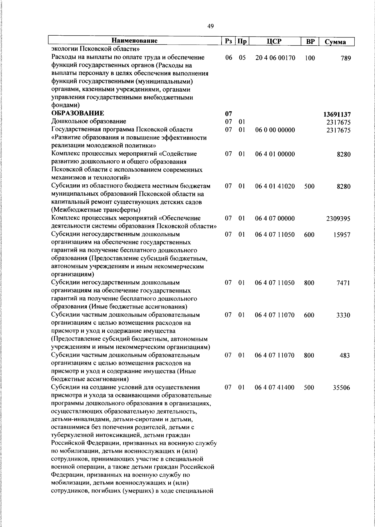 Увеличить