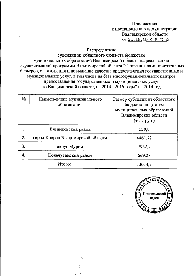 Увеличить