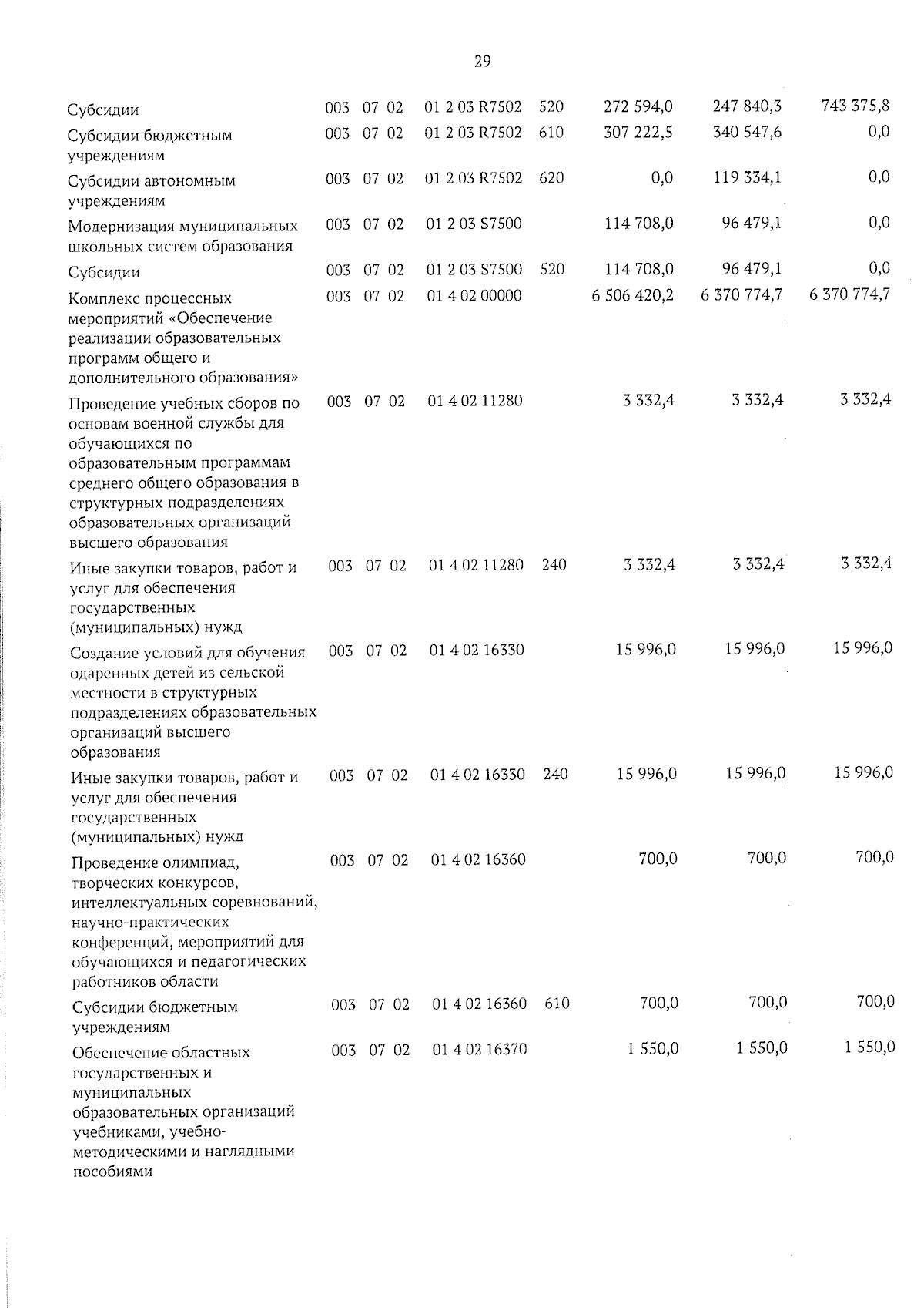 Увеличить