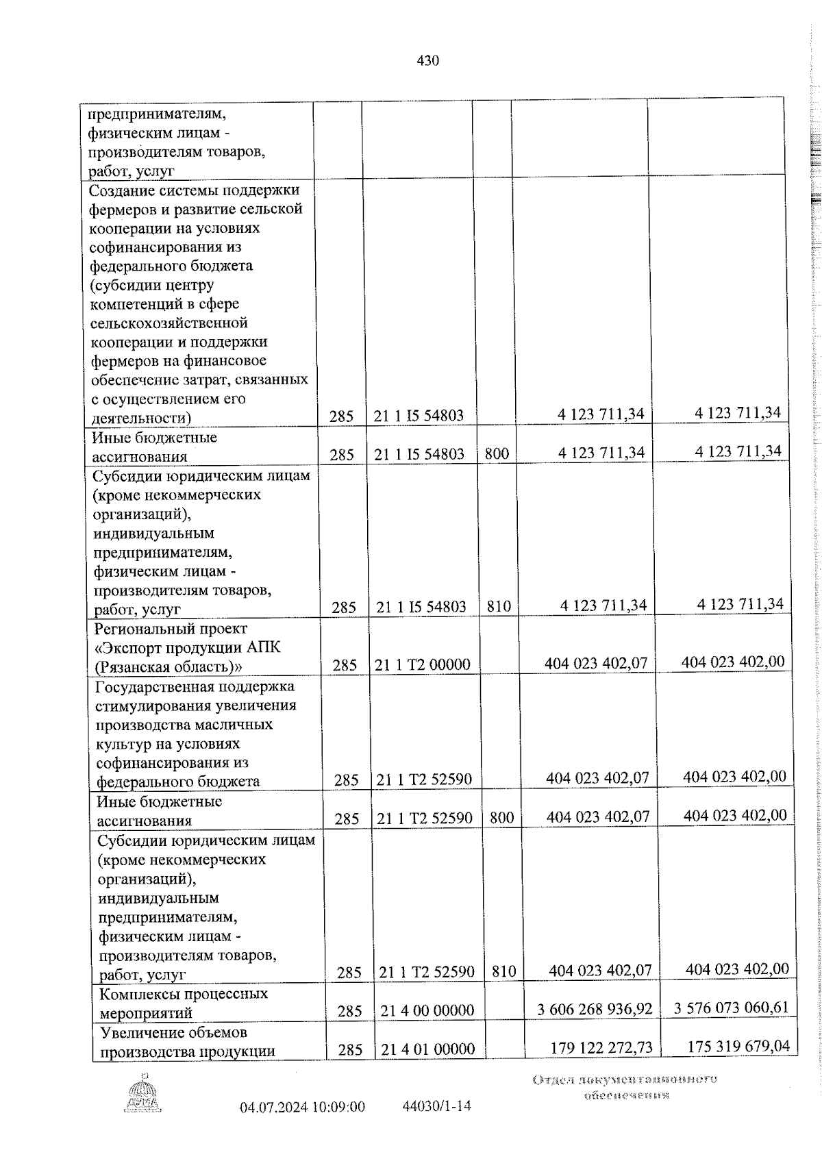 Увеличить