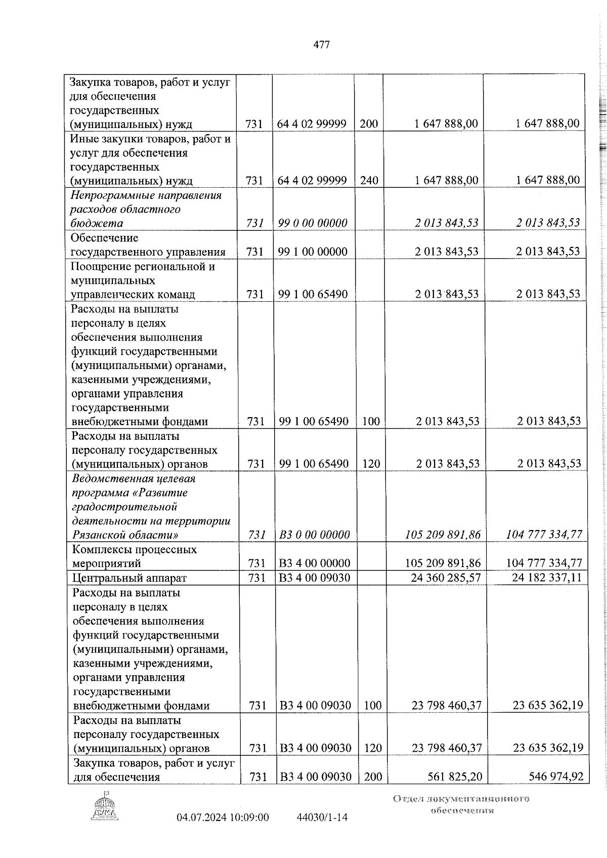 Увеличить