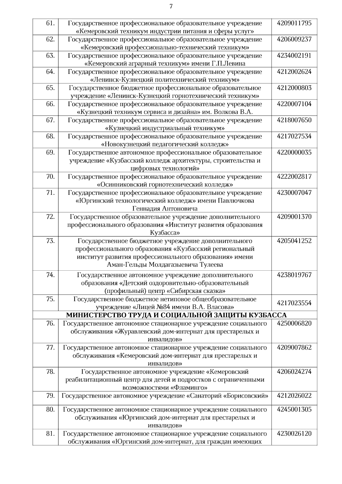 Увеличить