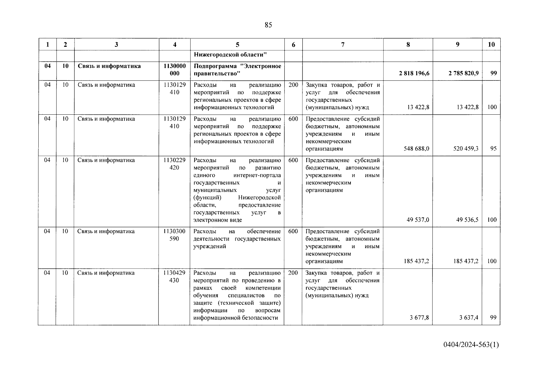 Увеличить