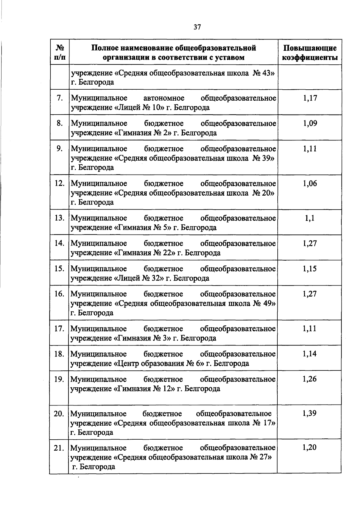 Увеличить
