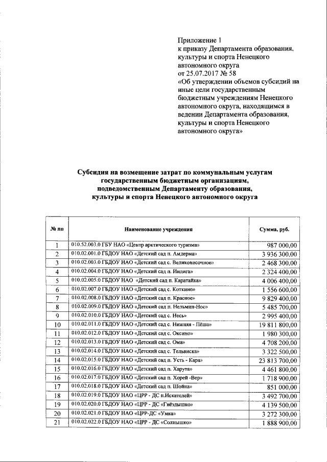 Увеличить