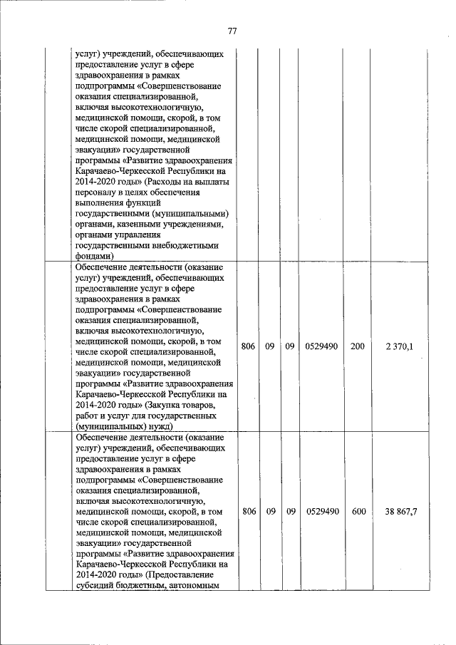 Увеличить