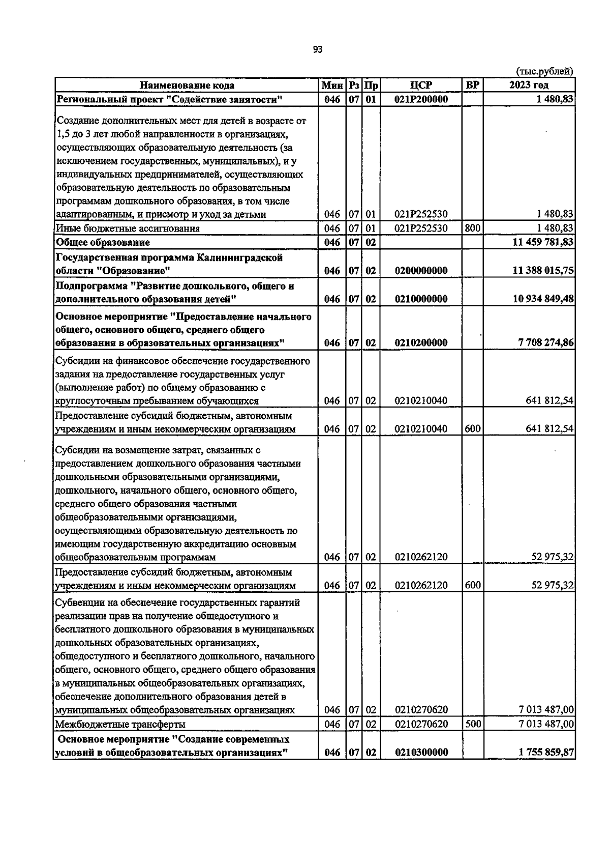 Увеличить