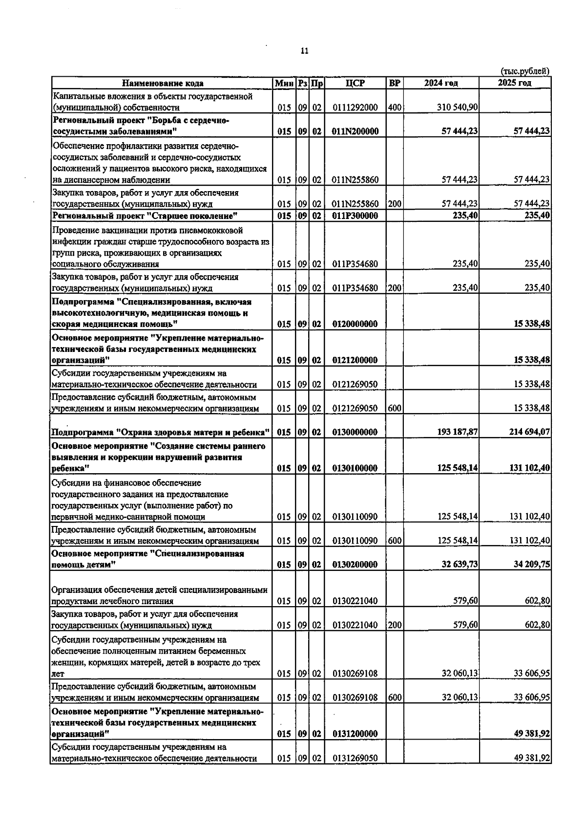Увеличить