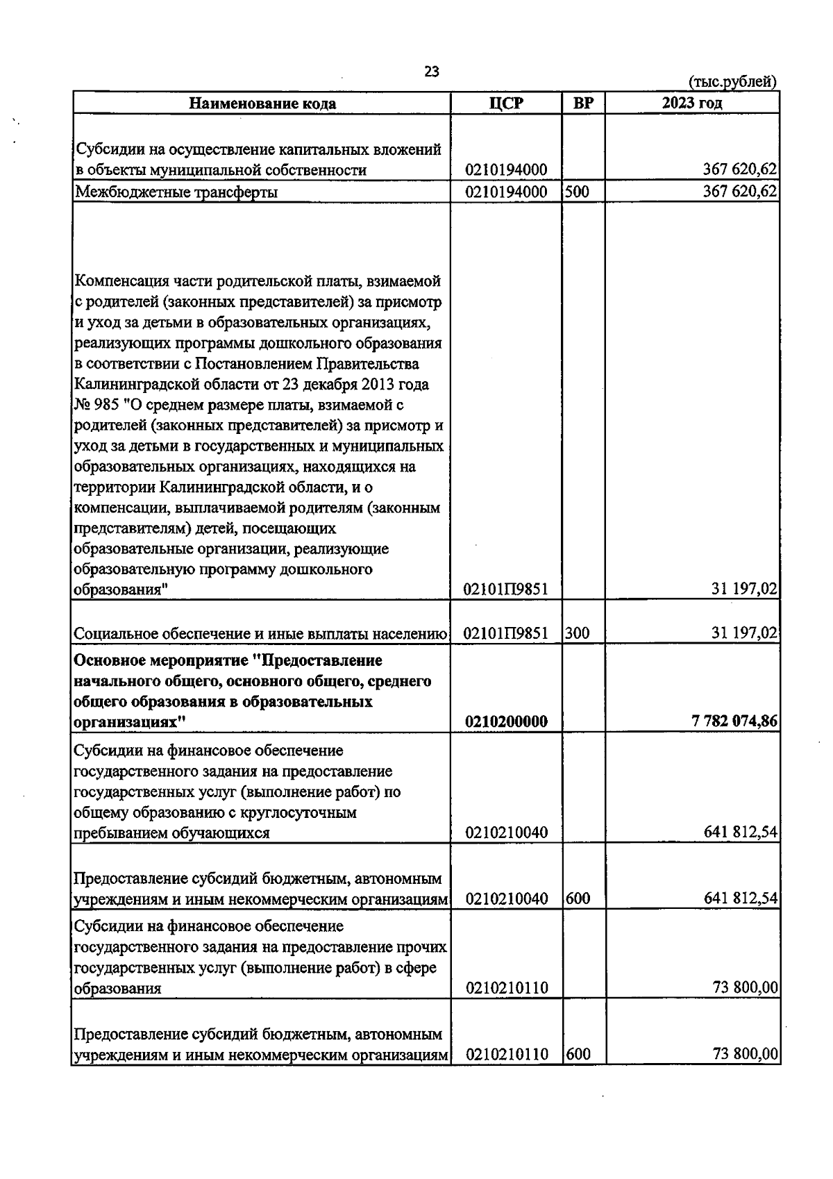 Увеличить