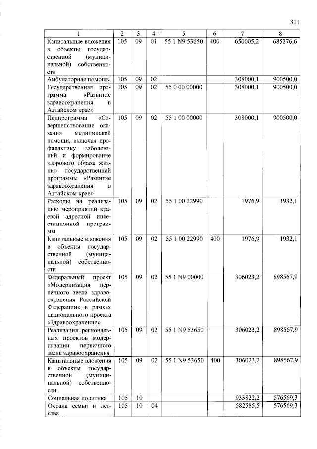 Увеличить