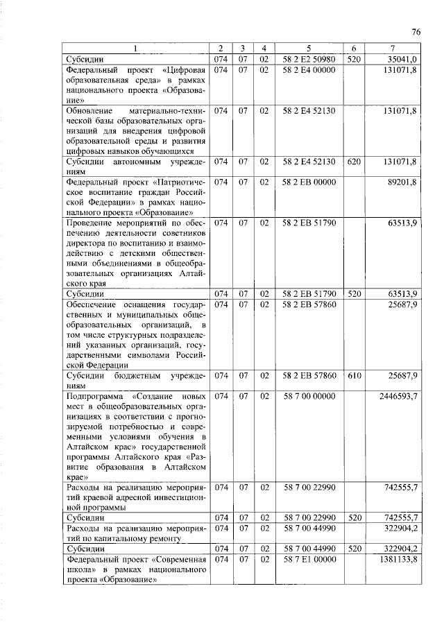 Увеличить