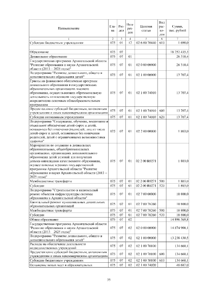 Увеличить