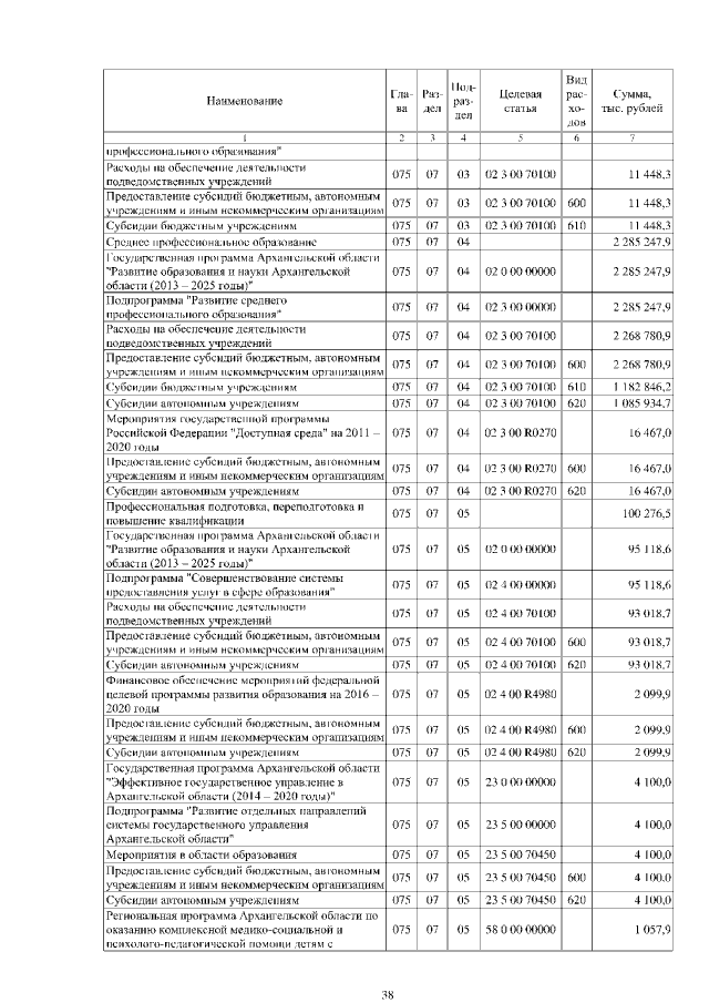 Увеличить