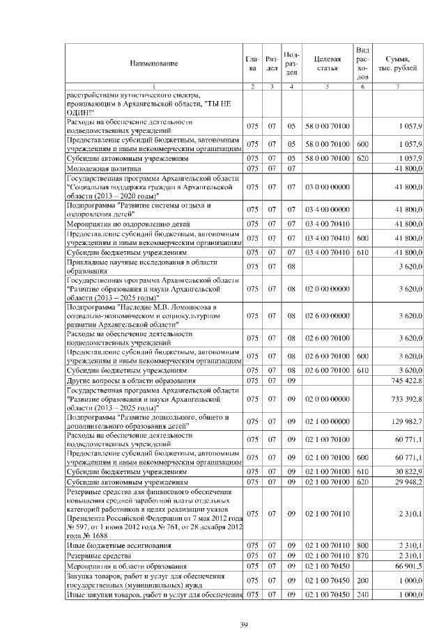 Увеличить