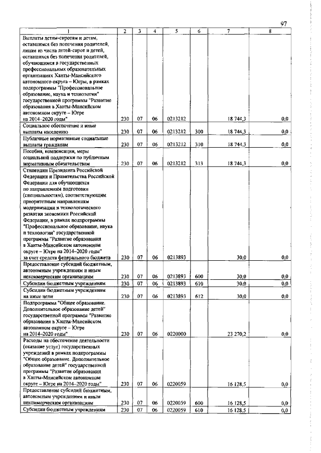 Увеличить