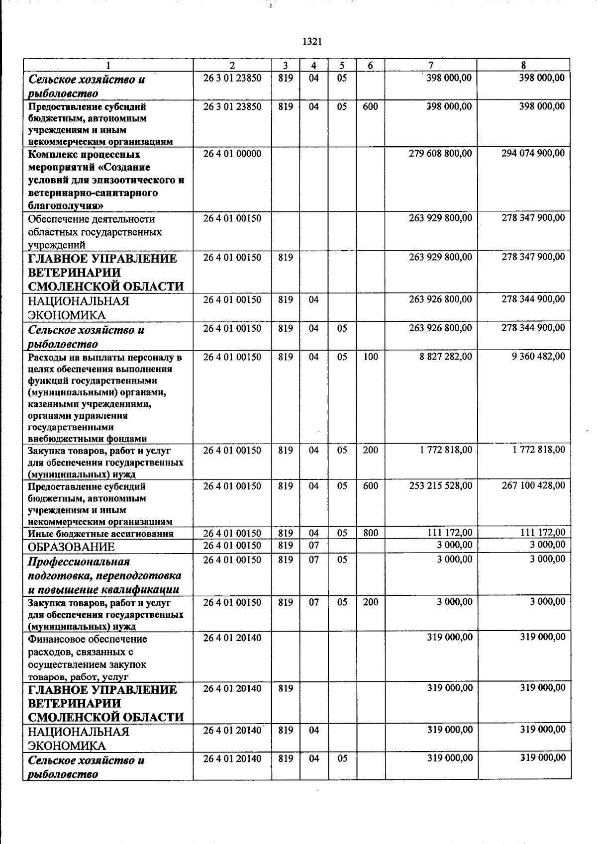 Увеличить