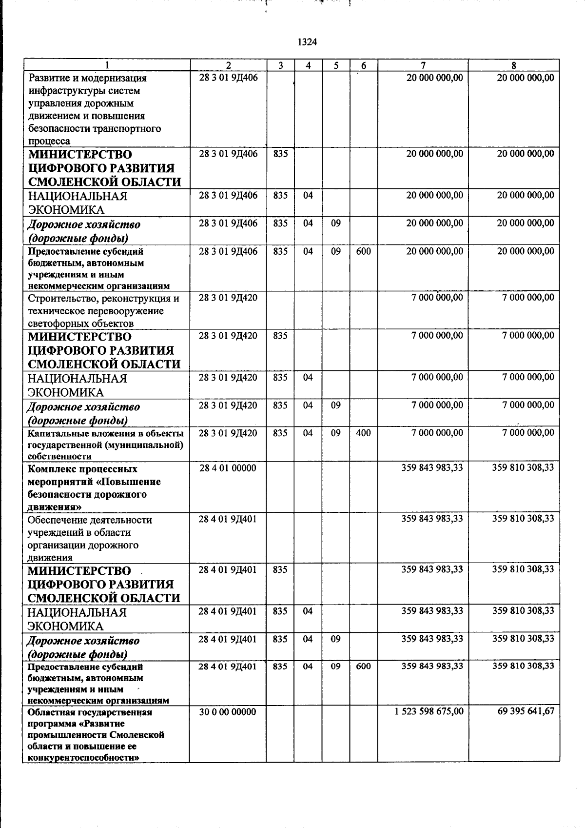 Увеличить