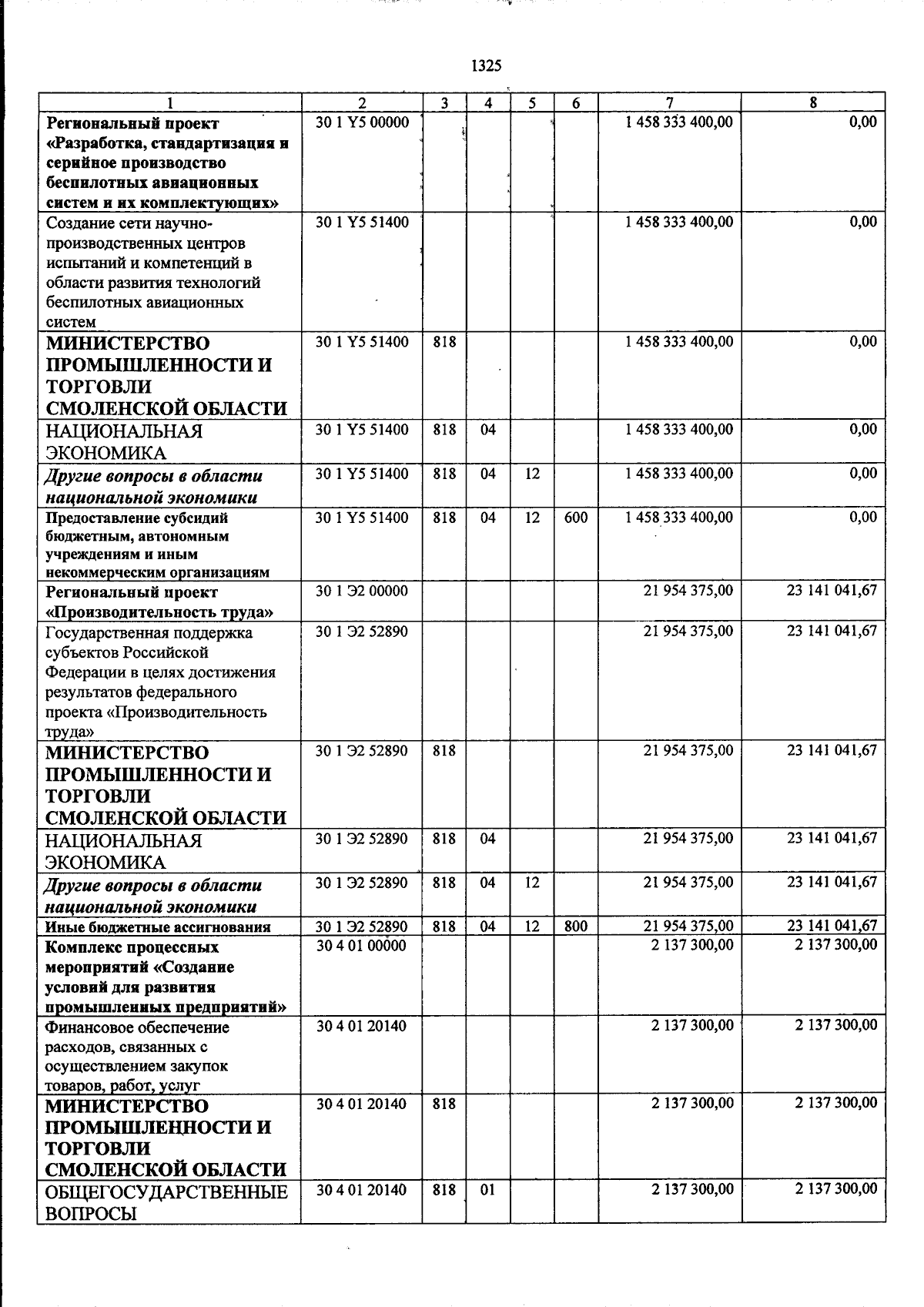 Увеличить