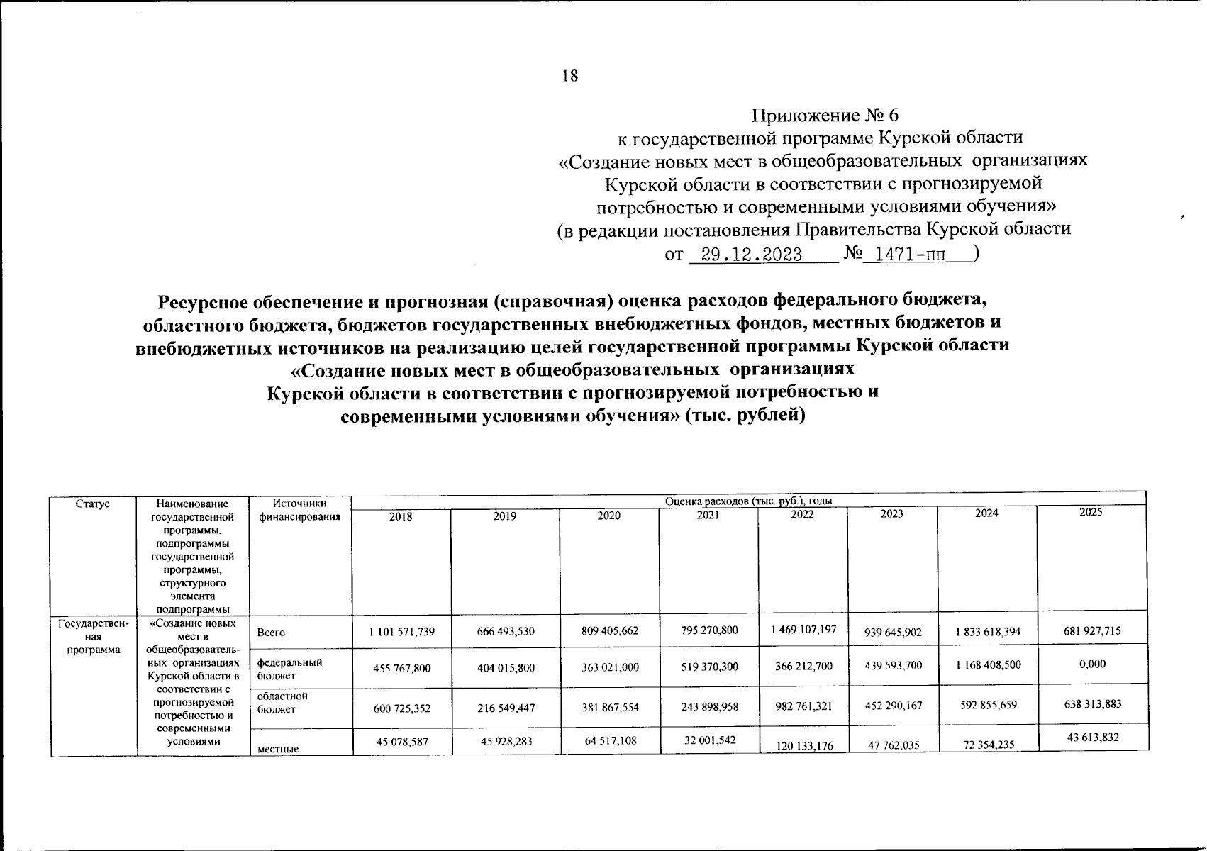 Увеличить