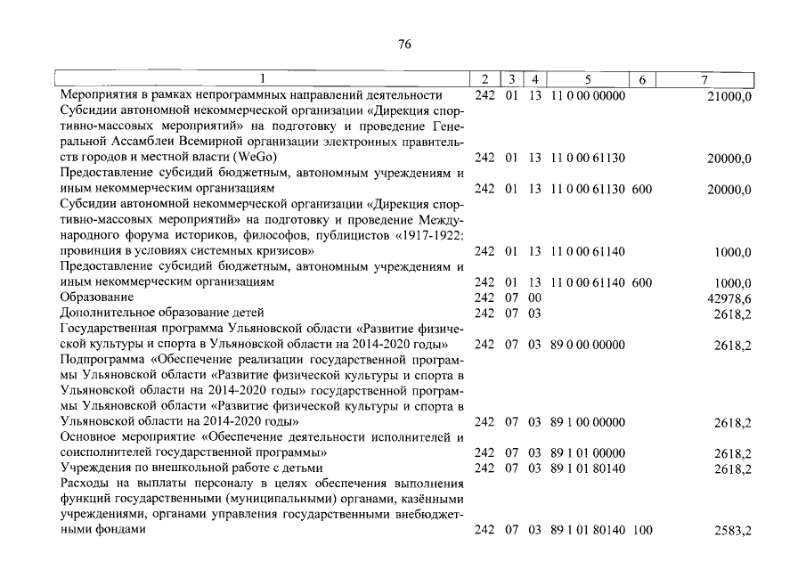 Увеличить