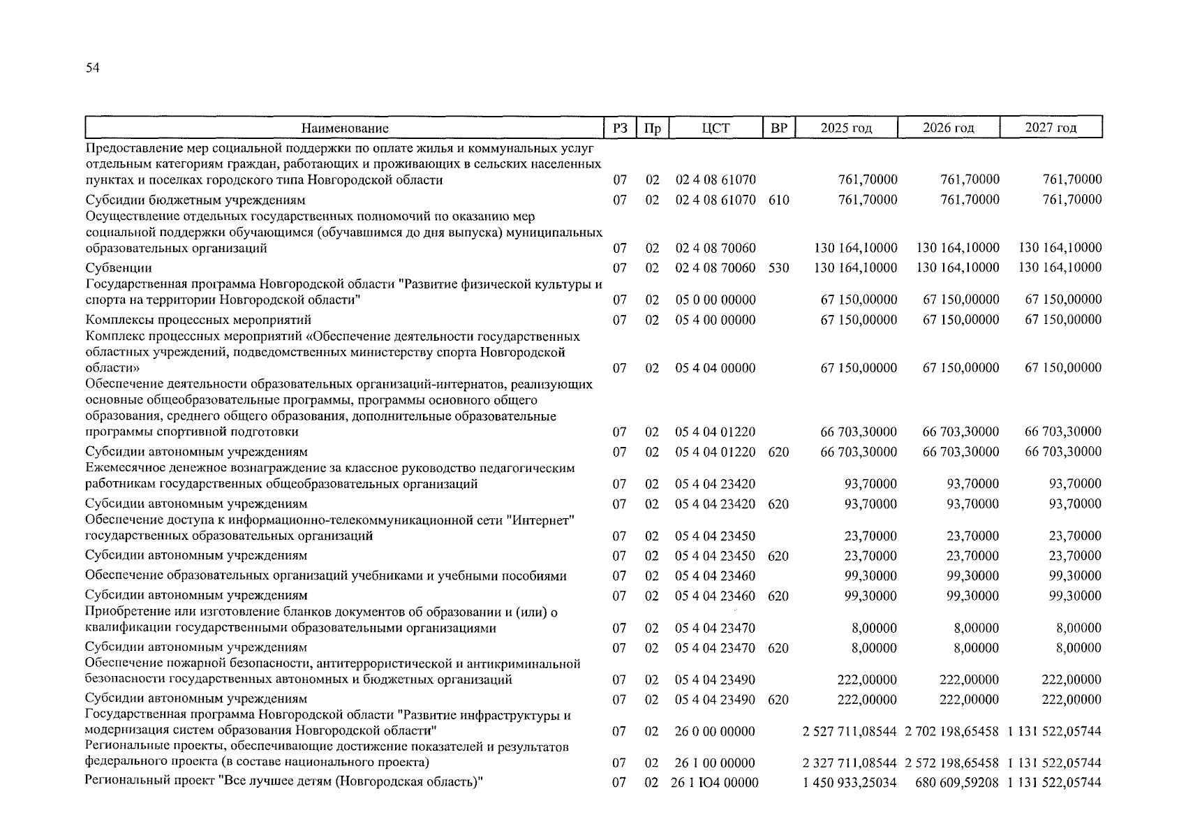 Увеличить