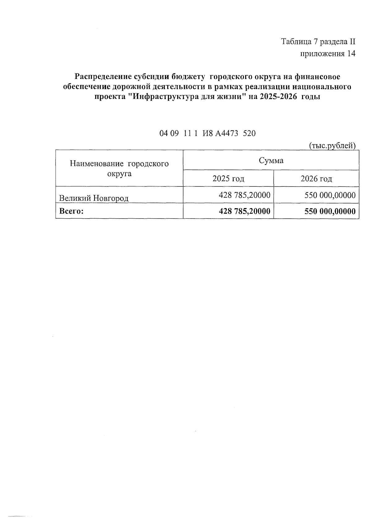 Увеличить