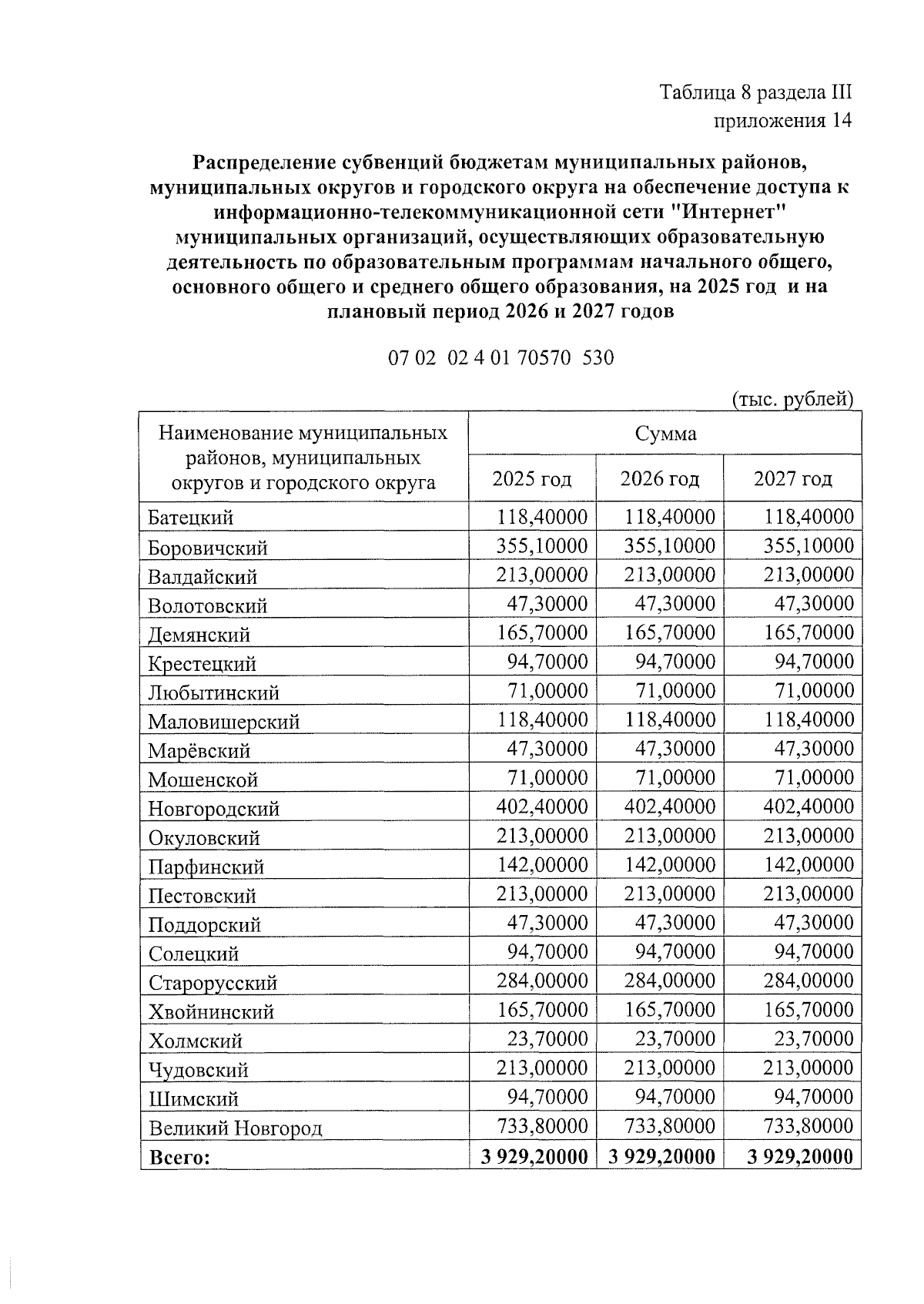 Увеличить