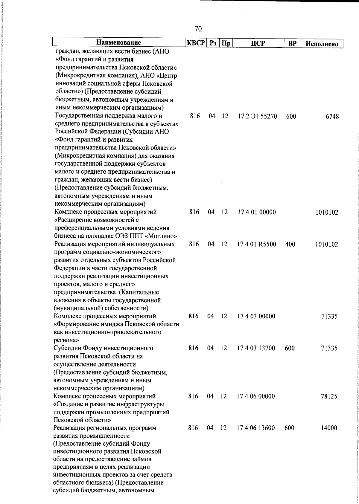 Увеличить
