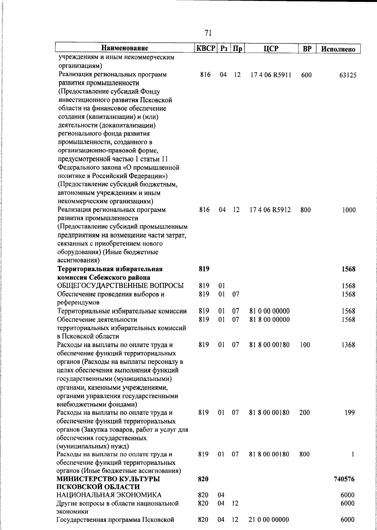 Увеличить