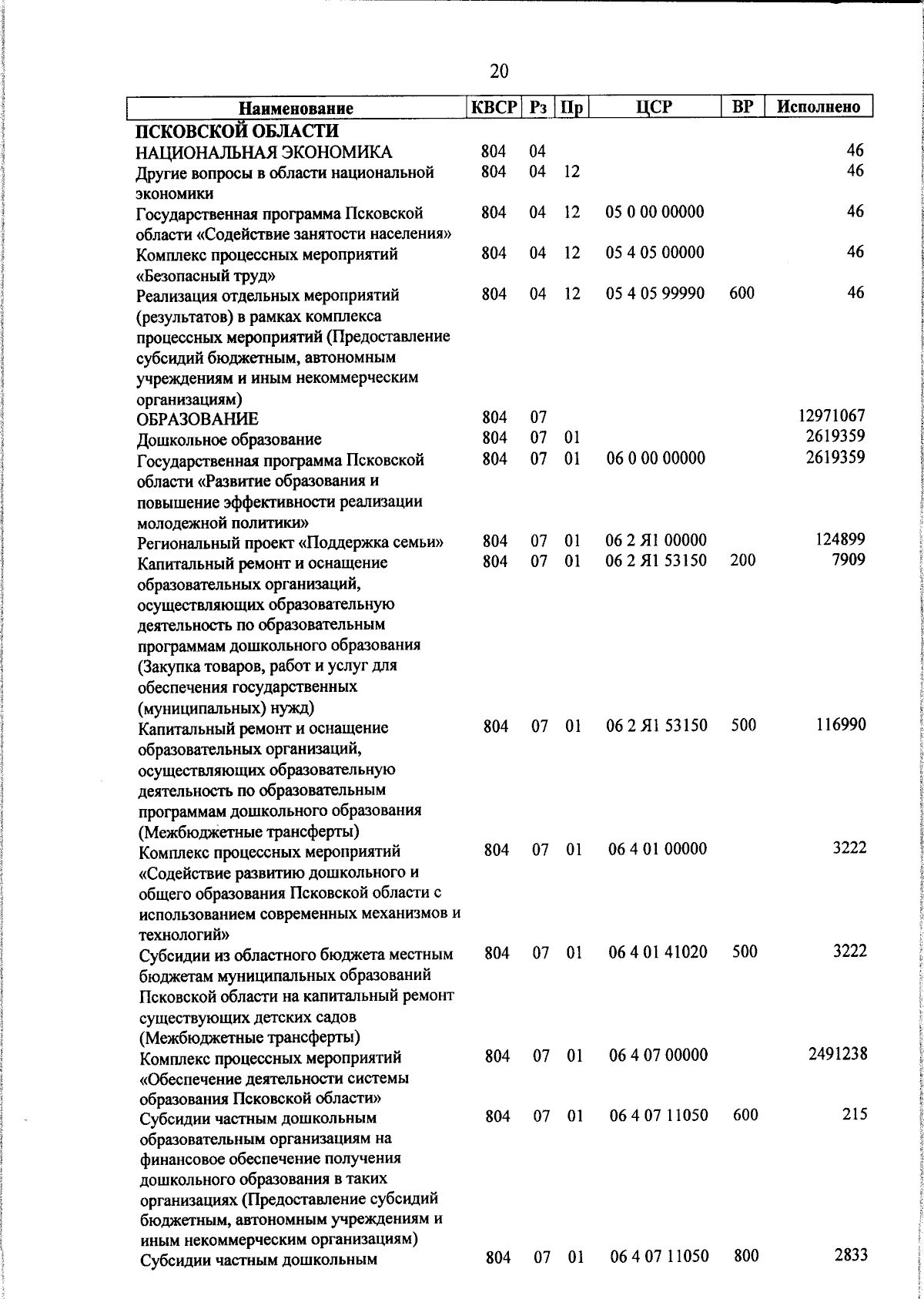 Увеличить