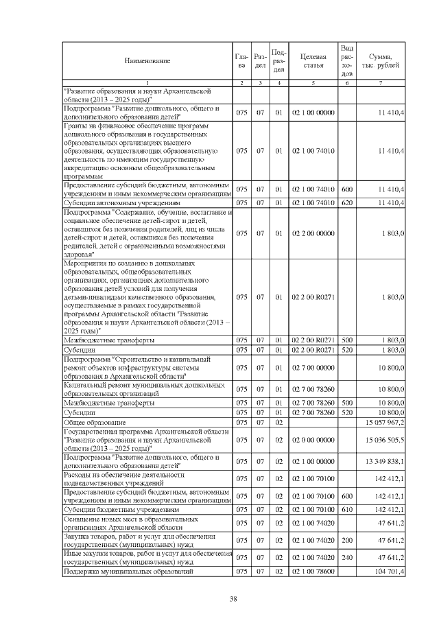 Увеличить