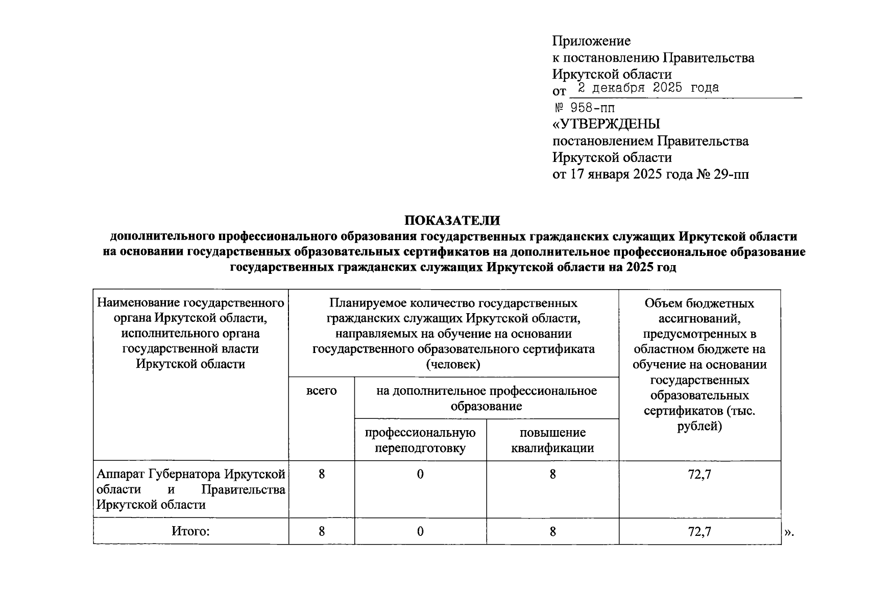 Увеличить