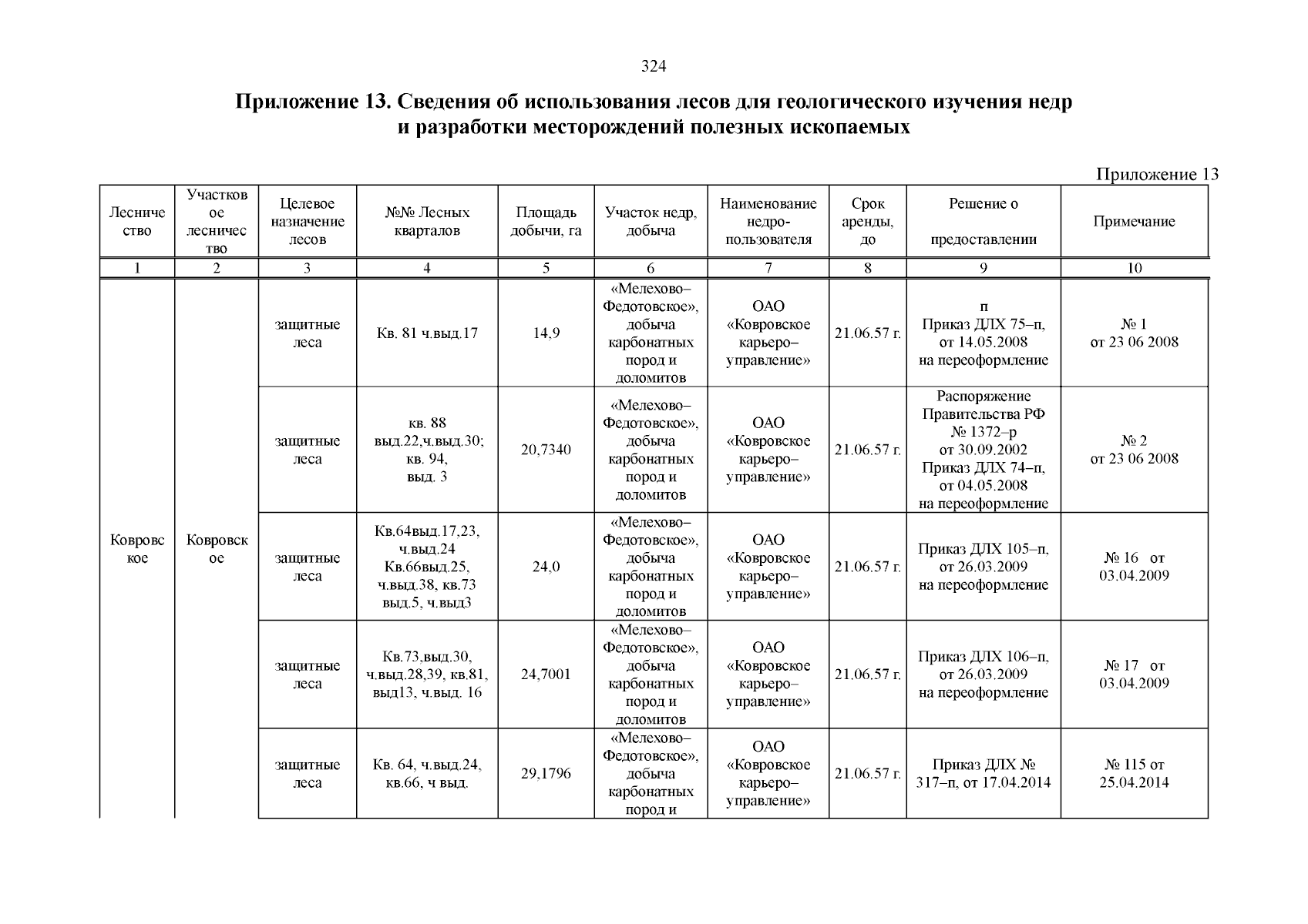 Увеличить