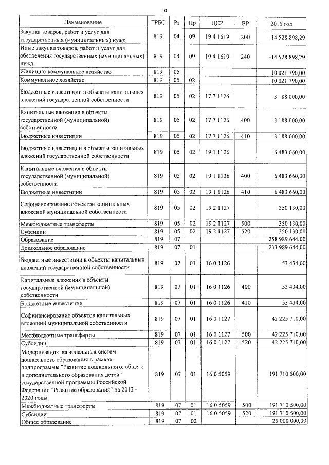 Увеличить