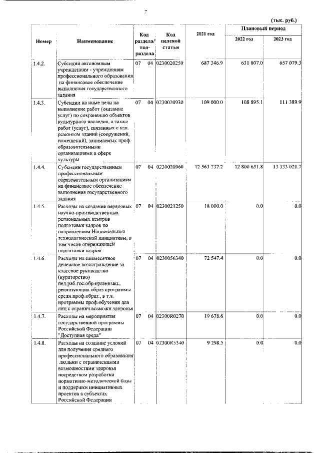 Увеличить