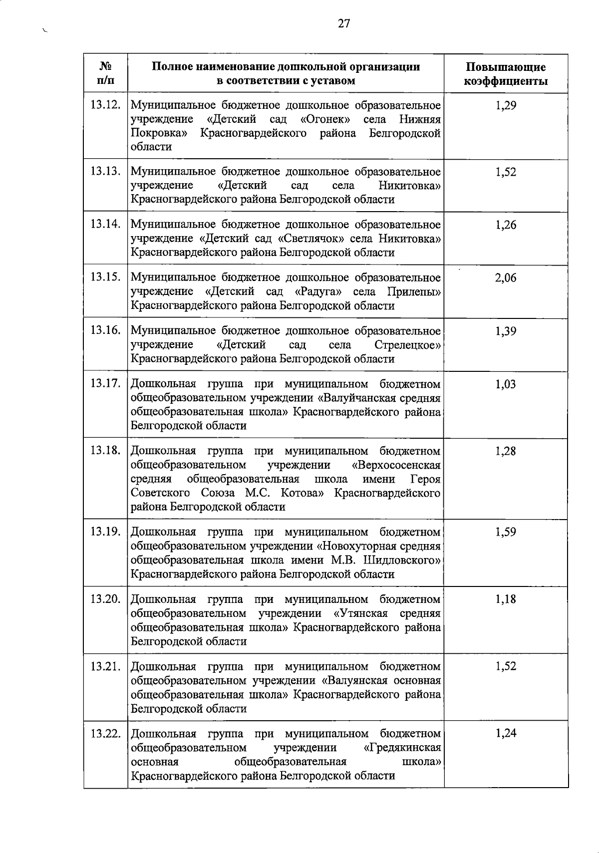 Увеличить
