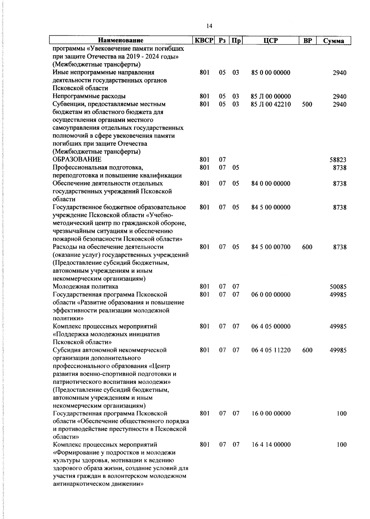 Увеличить