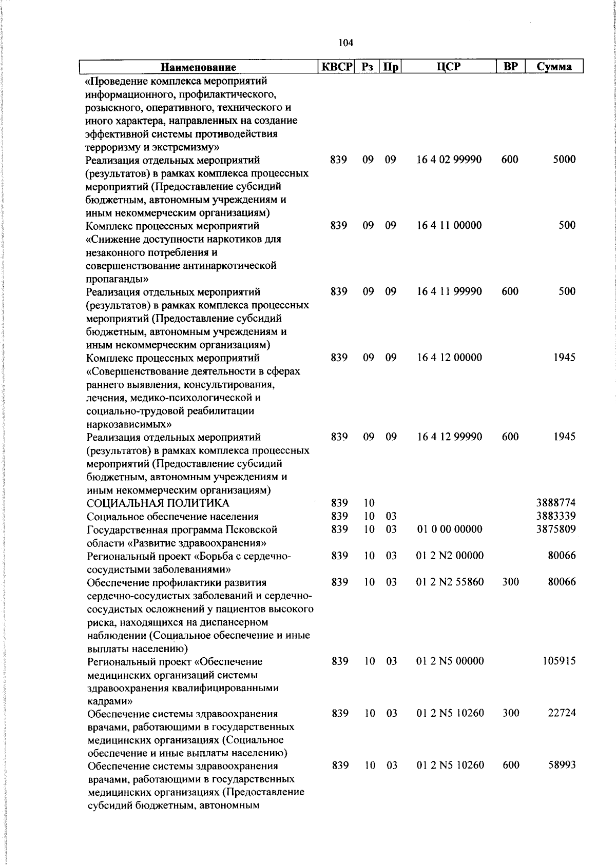 Увеличить